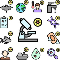 Microscope, coronavirus icon in a collection with other items