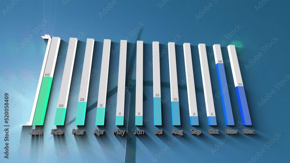 Poster Animation of data processing over windmill