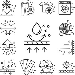 Water resistant textile drops icon in a collection with other items