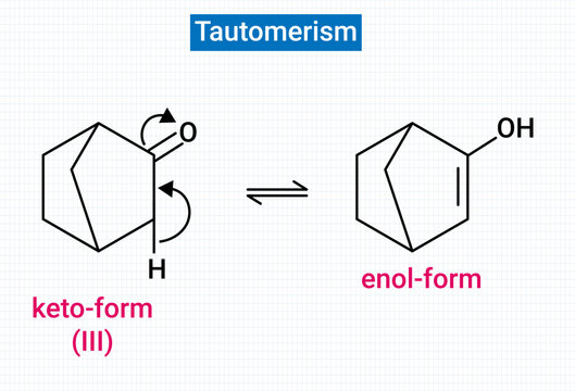alpha hydrogen at bridge carbon never participate in tautomerism