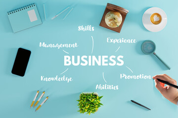 Various items on a blue pastel background, such as a globe, magnifying glass, pens with the word Business and a word map. Business concept. - Powered by Adobe