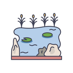 Pond Design Very Cool