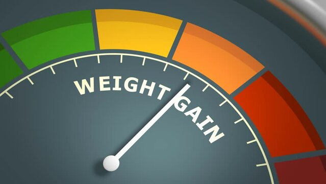 Abstract meter with scale reading high risk level of weight gain. 3D render
