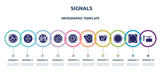 signals concept infographic design template. included mining work zone, sos warning, chasing prohibited, walking downstairs, cafe bar, , 50 degrees minium agitation, empty circle, store board icons