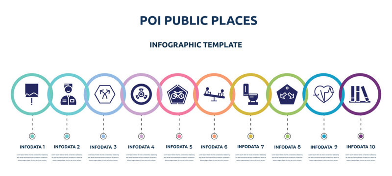 Poi Public Places Concept Infographic Design Template. Included Uneven, Valet, Bifurcation, Biohazard Risk Triangular, Ecological Bicycle Transport, Children On Teeter Totter, Toilet Side View, Keep