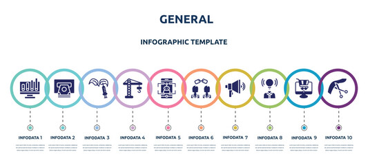 general concept infographic design template. included ar graph, atm cash, gmo, building crane, ar game, affiliate link, advertising agency, brand awareness, inauguration icons and 10 option or