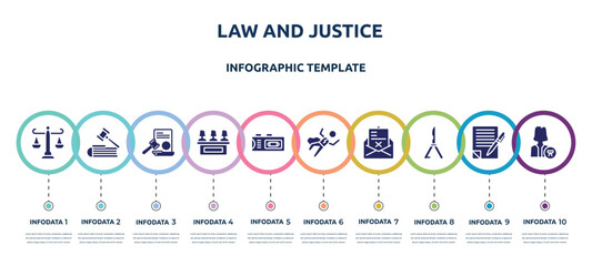 law and justice concept infographic design template. included adminstrative law, employment law, paper, jury, recorder, crime scene, crime letter, butterfly knife, attorney icons and 10 option or