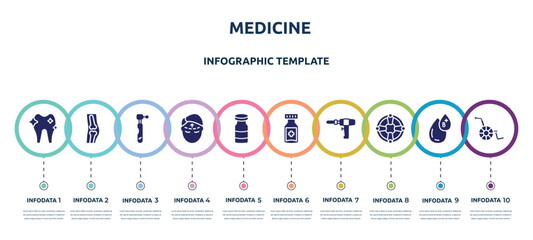 medicine concept infographic design template. included orthodontic, orthopedics, dental drill, forehead, vial, medicine jar, medical drill, life saver, handicap icons and 10 option or steps.