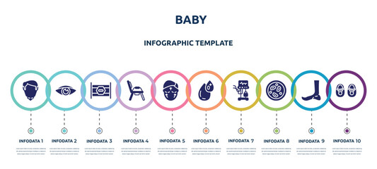 baby concept infographic design template. included chin, eyesight, road block, potty, aesthetic, type 0, ventilator, microscopic, baby shoes icons and 10 option or steps.