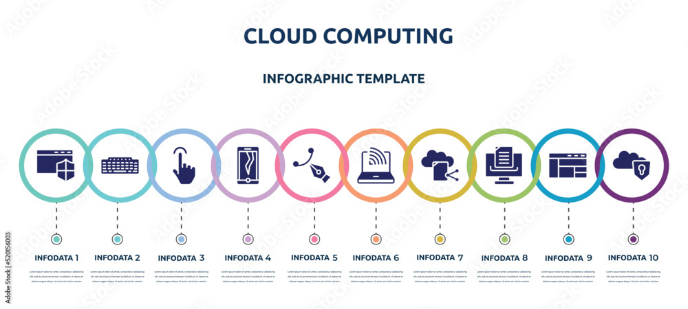 Poster cloud computing concept infographic design template. included window with security badge, black keyb
