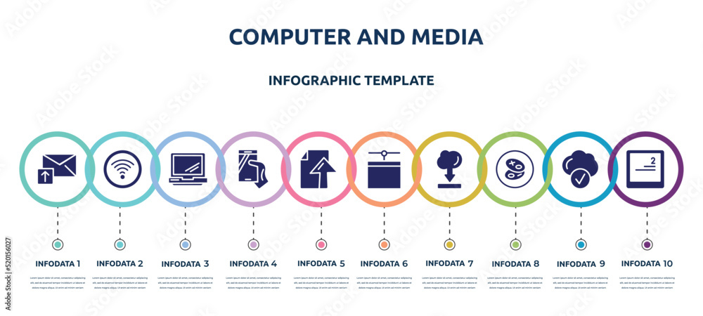Aufkleber computer and media concept infographic design template. included email upload, wifi connection to in