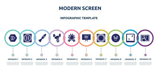 modern screen concept infographic design template. included forward media step, pause, missile war weapon, synchronized devices, wax seal with ribbon, computer virus, button touch, frown emot,