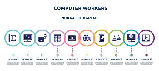 computer workers concept infographic design template. included spreadsheet with sum, all screens sizes, computer connected to internet, spreadsheet column, screen with cursor arrow, internet