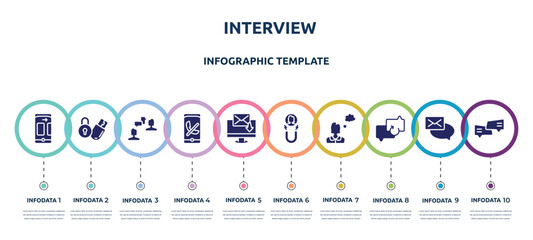 interview concept infographic design template. included themes, locking, job interview, missed call, electronic mail, attraction, thoughtful, backup, chat bubbles icons and 10 option or steps. © VectorStockDesign