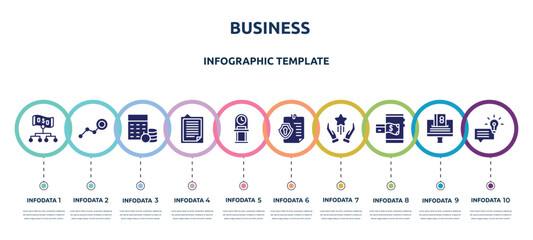 business concept infographic design template. included hierarchy structure, limit, budgeting, explanation, old watch, permission, advantage, mobile payment, suggestion icons and 10 option or steps.