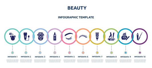 beauty concept infographic design template. included hair transplant, electric razor, sleeping mask, nail, eyelash, eyelashes, tooth paste, soak, lip gloss icons and 10 option or steps.