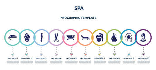 spa concept infographic design template. included hair straighter and hair curler, face mask, one comb, scissors opened tool, , sunbed, female head with ponytail, perfume bottle, hair salon icons