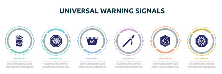 universal warning signals concept infographic design template. included native american skull, atom, 60 degrees medium agitation, native american spear, fire, uv ray warning icons and 6 option or