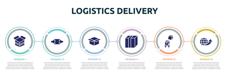 logistics delivery concept infographic design template. included open cardboard box, clamp as indicated, package delivery, closed cardboard box with packing tape, overflow, international delivery