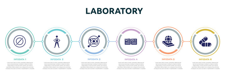 laboratory concept infographic design template. included empty, pe teacher, gyroscope, essay, politics, capsule icons and 6 option or steps.