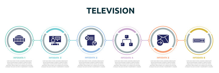 television concept infographic design template. included test card, on, dissatisfaction, ethernet, send mail, hdmi icons and 6 option or steps. - obrazy, fototapety, plakaty