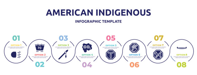 Fototapeta na wymiar american indigenous concept infographic design template. included fog light, 70 degree laundry, native american spear, carbon monoxide, end of way, no push, no dogs, native american canoe icons and