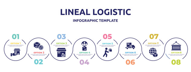 lineal logistic concept infographic design template. included delivering, delivered box verification, flammable package, parachute box, delivering box, package on rolling transport, worldwide