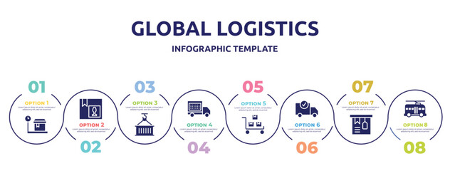 global logistics concept infographic design template. included weighting, fragile pack, use hook, delivery date, package on trolley, delivery check, tagged package, trolleybuses icons and 8 option