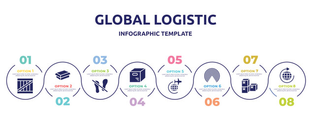 global logistic concept infographic design template. included wooden box, cardboard box without a lid, do not stand on, opened packaged, airplane around earth, airdrop, stack package, distribution