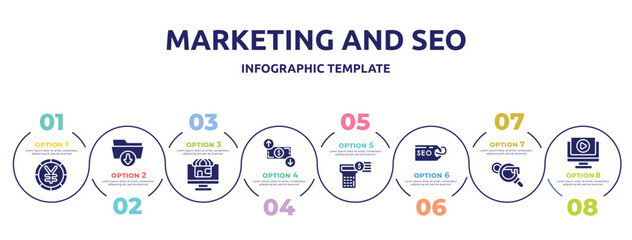 marketing and seo concept infographic design template. included yen big coin, download folder, web shop, dollar rates, account balance, seo tags, keyword search, play video icons and 8 option or