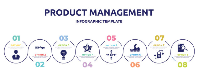 product management concept infographic design template. included businessman with tie, aerial advertising, black lightbulb, favorites, differentiation, swim, lock, defining icons and 8 option or