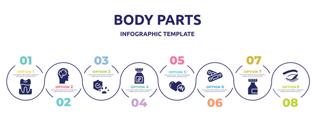 body parts concept infographic design template. included premolar, brain inside human head, pet insurance, medicine pills container, heart beats, lovely aid band, medicine flask, closed eyes with
