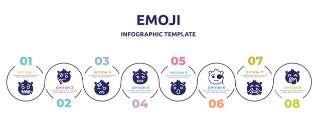 emoji concept infographic design template. included -mouth emoji, wondering emoji, injured dissapointment hushed monocle with steam from e, hand over mouth icons and 8 option or steps.