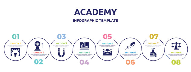 academy concept infographic design template. included curtain, alarm bell, magnetism, , concave, sperm, pill jar, libra icons and 8 option or steps.