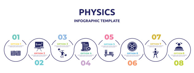 physics concept infographic design template. included essay, relativity, cheerleader, failed, bookshelf, hazardous, basketball player, convex icons and 8 option or steps.