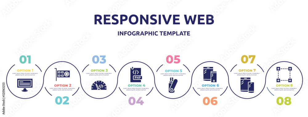 Poster responsive web concept infographic design template. included monitor with text, gfx card, code rate,