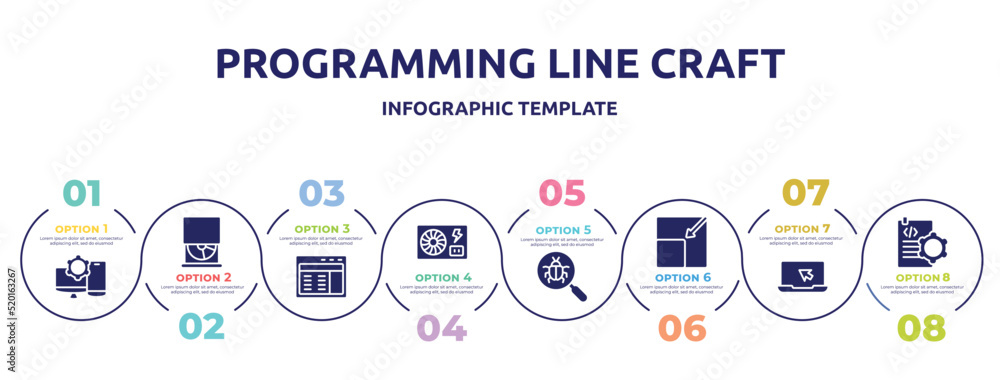 Aufkleber programming line craft concept infographic design template. included display tablet smartphone cogwh