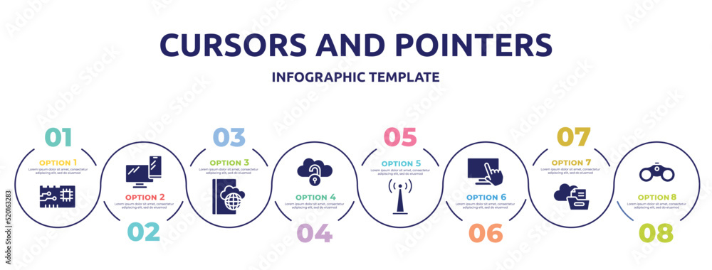 Poster cursors and pointers concept infographic design template. included printed circuit, pc smartphone, b