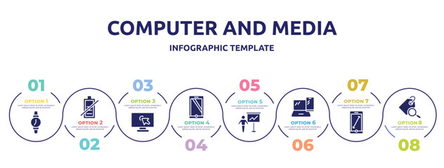 computer and media concept infographic design template. included on time, battery uncharged, computer screen with arrow, monitor tablet and smartohone, , tablet and laptop, scale screen, tag search