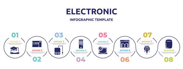electronic concept infographic design template. included on, resizing, power bank, computer tower, ban, webpage, dvi, homepod icons and 8 option or steps.