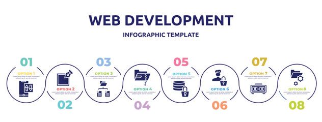 web development concept infographic design template. included mobile data, edit tool, folder network, compressed file, data encryption, authentication, digital clock, folder management icons and 8