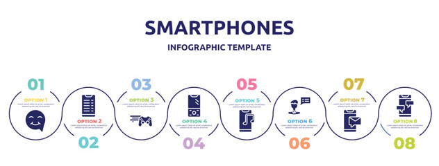 smartphones concept infographic design template. included smiley inside speech bubble, transaction phone, video game console ps4, vintage phone, phone music, male, message on message from icons and
