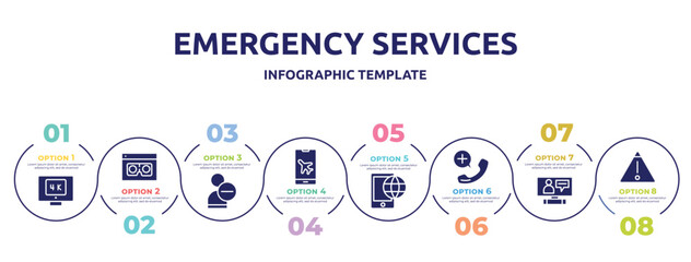 emergency services concept infographic design template. included 4k, scammer, delete friend, airplane mode, roaming, emergency call, on, warning icons and 8 option or steps.