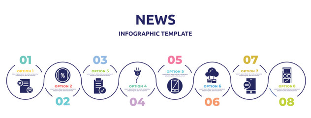 news concept infographic design template. included dissatisfaction, ratio, approval, cord, no cellphone, cloud service, mobile chat, audio recorder icons and 8 option or steps.