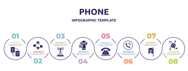 phone concept infographic design template. included transfer data, social normal, radio antenna, cellphone internet connection, telephone of old de, phone contact, lace, internet connection icons