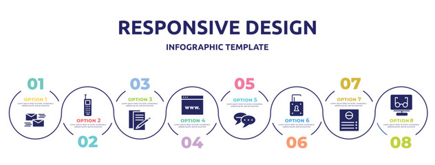 responsive design concept infographic design template. included mailing, vintage mobile phone, , browser window, chatting, unlocked, intercom, reading mode icons and 8 option or steps.