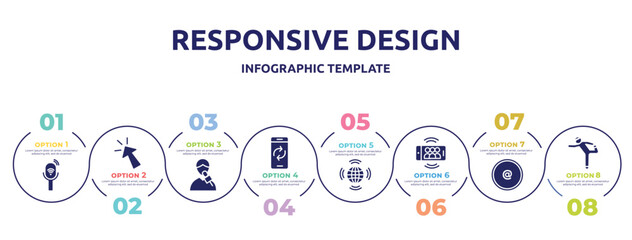 Fototapeta premium responsive design concept infographic design template. included listener, mouse clicker, male reporter, smartphone with reload arrows, worldwide transmissions, smartphone group chat, arroba,