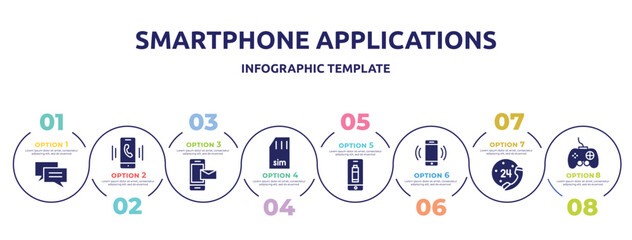 smartphone applications concept infographic design template. included messaging, smartphone ringing, smartphone with email, simcard, telephone battery half charged, call, telephone, joypad icons and © VectorStockDesign