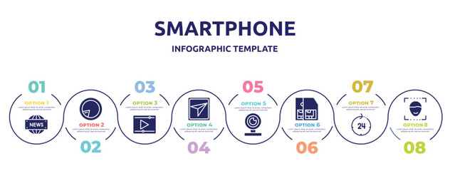 smartphone concept infographic design template. included news report, postman, video play, send message, webcam, , 24h, face detection icons and 8 option or steps.
