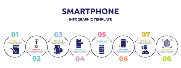 smartphone concept infographic design template. included write letter, , hand graving smartphone, smartphone sending data, with a smile, mobile phone with wifi, boy talking by phone, fingerprint